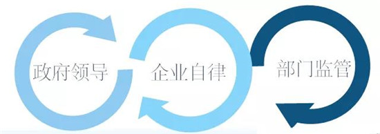 進口成套設備報關(guān)