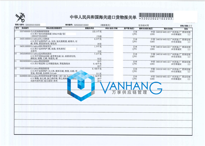 生用品日化品進口報關(guān) (2).png